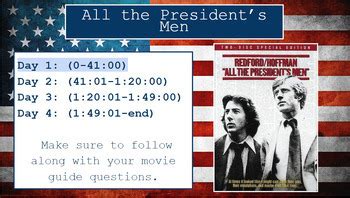 "All the President's Men" Movie Bundle by Teaching with Hess | TPT