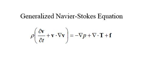 Solution to a Millennium Prize Problem? – FYFD