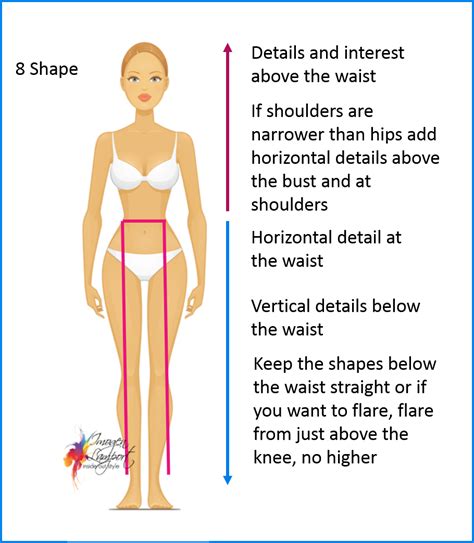 Body Shape Bible: Understanding How to Dress 8 Shape Bodies - Inside Out Style