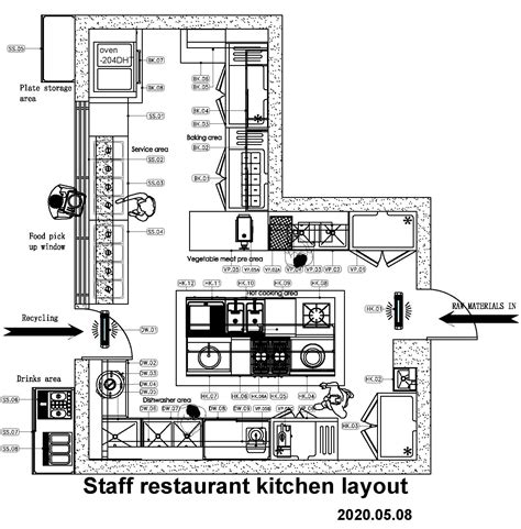 Restaurant Kitchen Layout