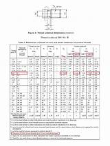 Din 76 B  PDF sketch template