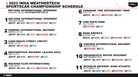 IMSA: Calendar revealed for 2023 SportsCar Championship