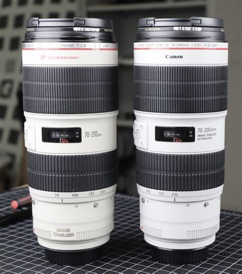 Lens Rentals | Blog