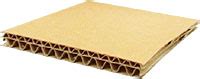 Double Wall Corrugated Cardboard Sheets - Multiple Sizes