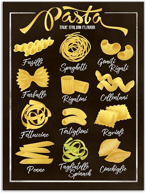 Amazon.com: pasta poster