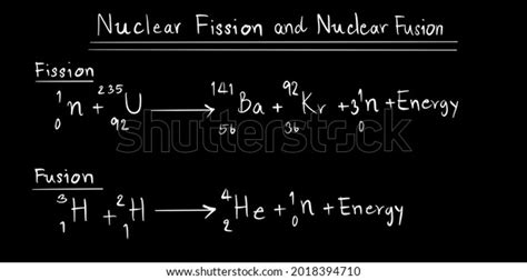 561 Nuclear Fission Reaction Images, Stock Photos & Vectors | Shutterstock