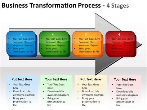 business transformation process 4 Stages with horizontal arrows ...