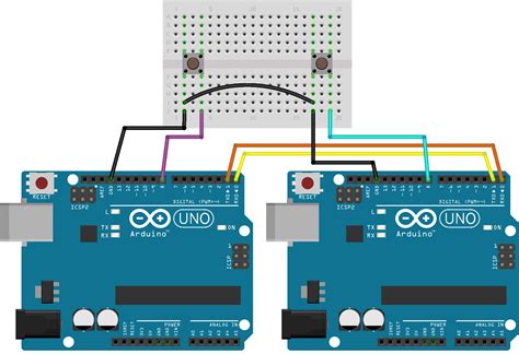 How to Set Up UART Communication on the Arduino - Circuit Basics