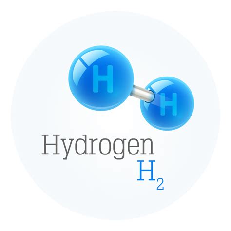 Molecule Vs Compound: What's The Difference Between Them?