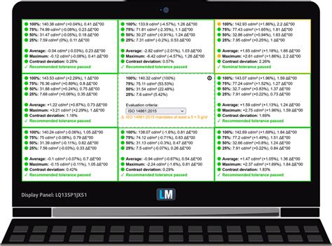 Microsoft Surface Laptop 4 (13.5")'s display produces really accurate ...