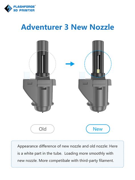 Flashforge Adventurer - Nozzle Assembly - 0,4 mm | 3D Prima - 3D-Printers and filaments