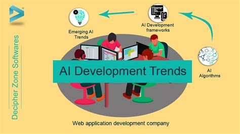 Latest Artificial Intelligence in Trends 2022