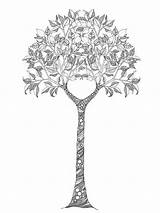 Tree coloring pages For Adults Free Printable sketch template