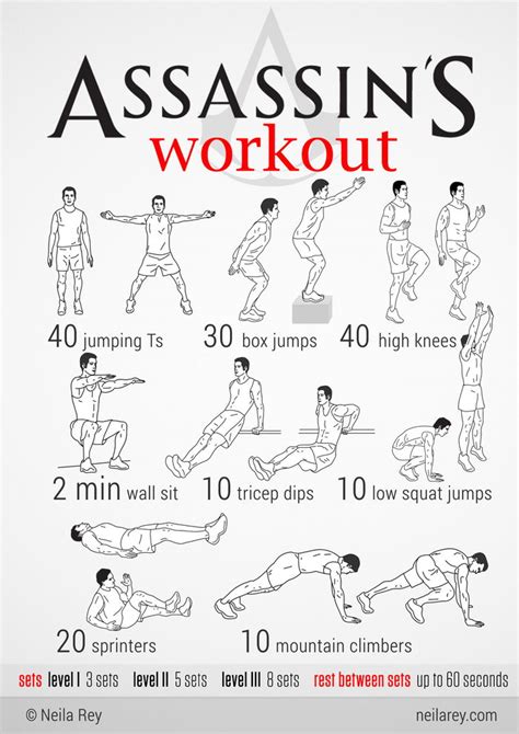 Tricep Exercises At Home Without Weights - Exercise Poster