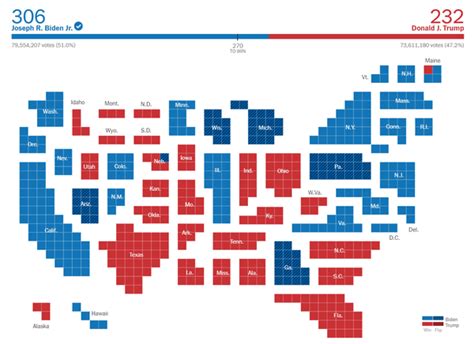 What’s Going On in This Graph? | 2020 Presidential Election Maps - The New York Times