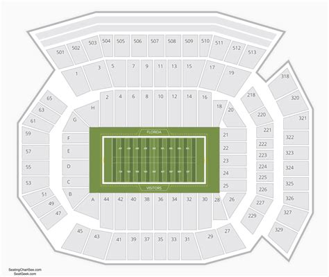 Ben Hill Griffin Stadium Seating Chart | Seating Charts & Tickets