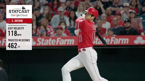 Shohei Ohtani Stats Home Runs