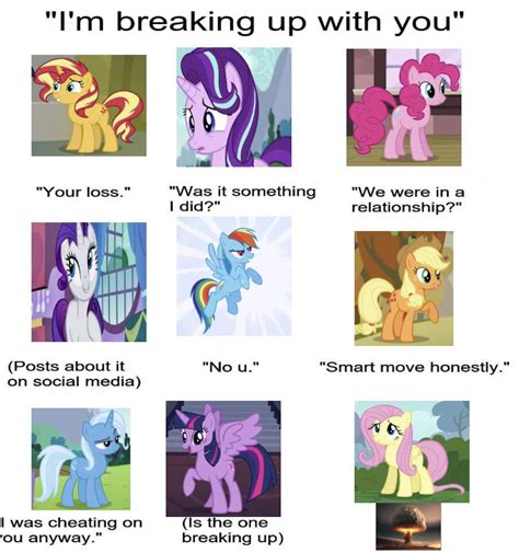 Accurate | My Little Pony: Friendship is Magic | Know Your Meme