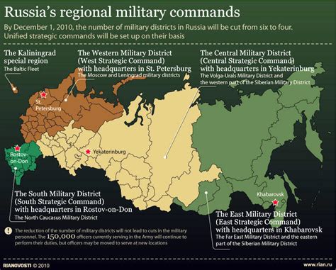 ANTHROPOLOGY OF ACCORD: Map on Monday: RUSSIA (PART 3)