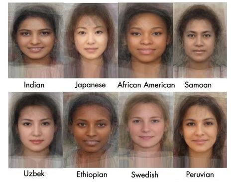 Averaged female faces across Europe - Diet Doctor | Woman face, Face ...