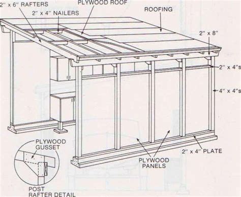 Shed Roof Garage Plans | Roof plan, Shed roof, Shed design plans