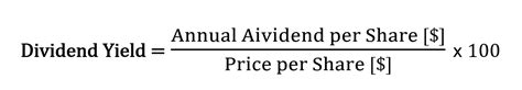 Equation For Dividend Yield Percentage - Tessshebaylo