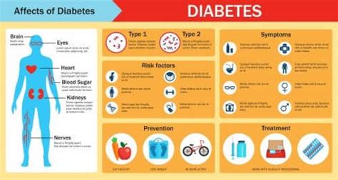 How to Explain Diabetes to Children - You are Mom