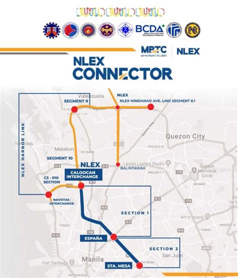 NLEX-SLEX Connector Road set to rise this year