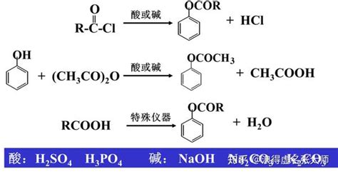 有机化学学习笔记——酚 - 知乎