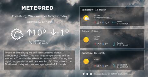 Weather Ellensburg, WA 14 days - Meteored