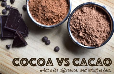 Clean Eating Made Simple » Cacao vs. Cocoa – Is There A Difference And ...