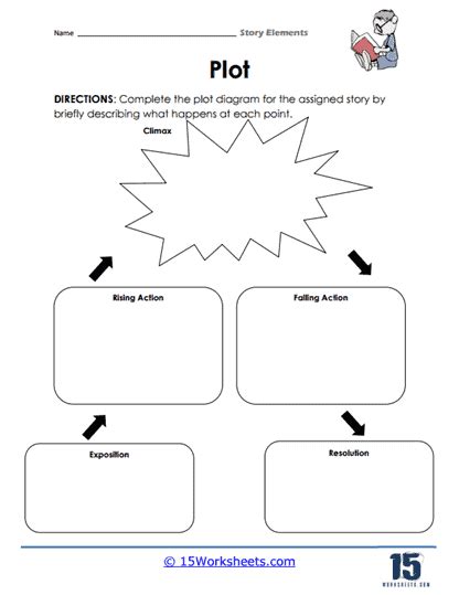 Elements of a Story Worksheets - 15 Worksheets.com