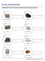 Rocks and Minerals Worksheets - Worksheets Library