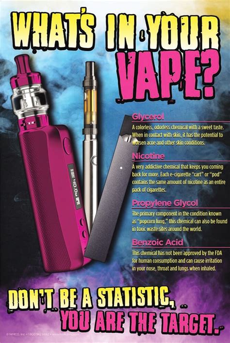 Dangers of Vaping Poster: What’s in Your Vape | Shop for Vaping Prevention Poster - NIMCO, Inc.