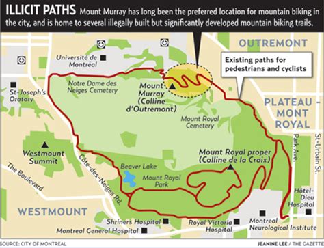 Montreal Map Mount Royal