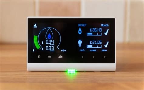 How To Monitor Your Home Energy Consumption (And Top Products)