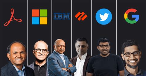 The Indians Who Run the Tech World... Complete Data on CEOs! | Indian ...