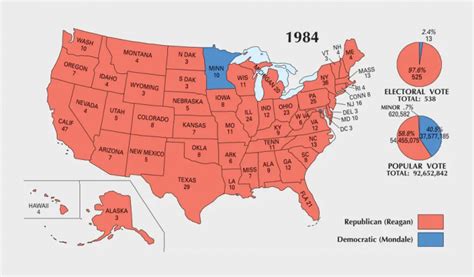 US Election of 1972 Map - GIS Geography