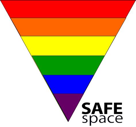 Safe Space Location | FSWE