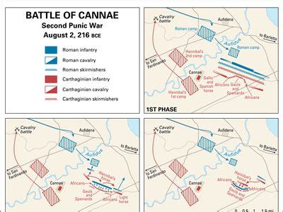 Battle of Cannae | Map, Casualties, Location, Summary, & Tactics ...