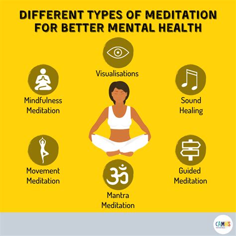 DIFFERENT TYPES OF MEDITATION FOR BETTER MENTAL HEALTH ? – CAMHS Professionals