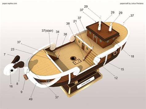 Going Merry Ship - One Piece Paper Model part 2 | Paper models ...