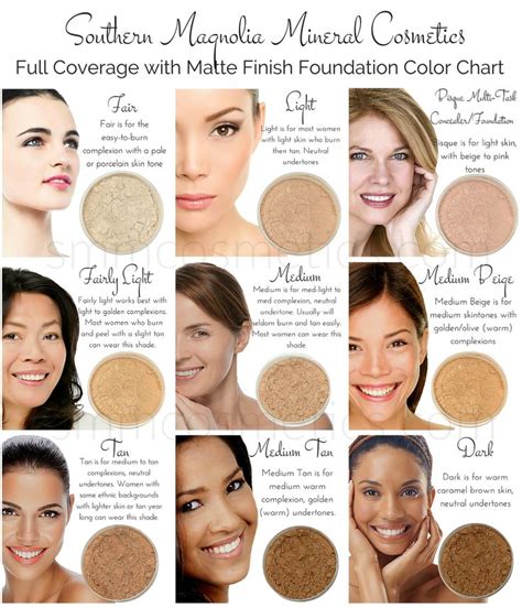 Colors for skin tone, Pink skin tone, Neutral skin tone