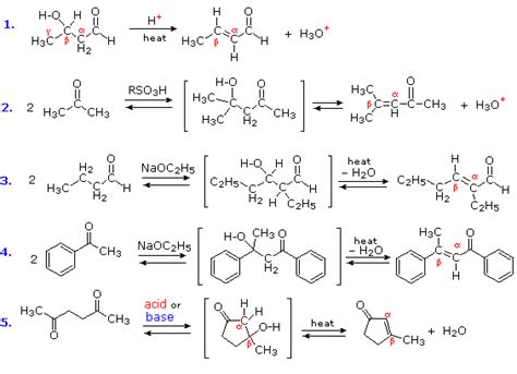 Carbonyl Reactivity | Organic chemistry, Organic chemistry books ...