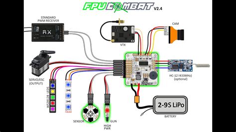 Fpv Camera Wiring Diagram - Printable Form, Templates and Letter