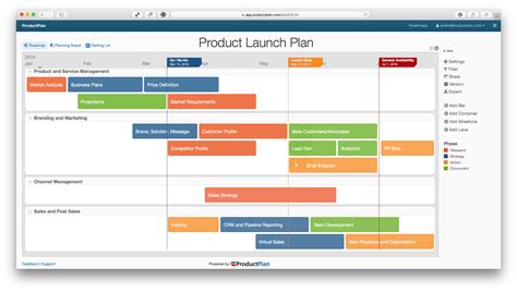 Product Launch Plan