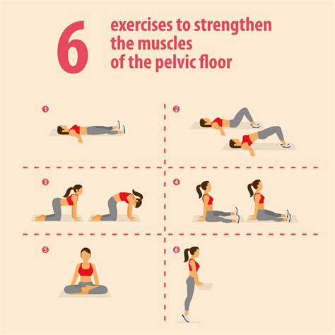 Kegel Exercises - Atlantic Urology Medical Group