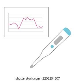 Basal Body Temperature Graph Thermometer Stock Vector (Royalty Free ...