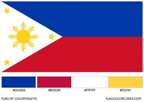 Philippines flag color codes