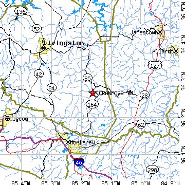 Crawford, Tennessee (TN) ~ population data, races, housing & economy